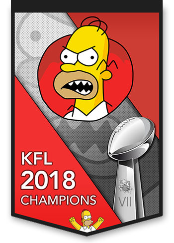 Angry Dads Krusty Bowl VII Banner